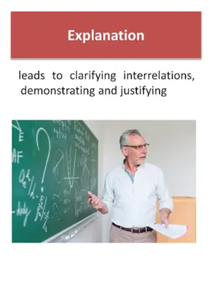 Methods of Teaching - An educa android App screenshot 1